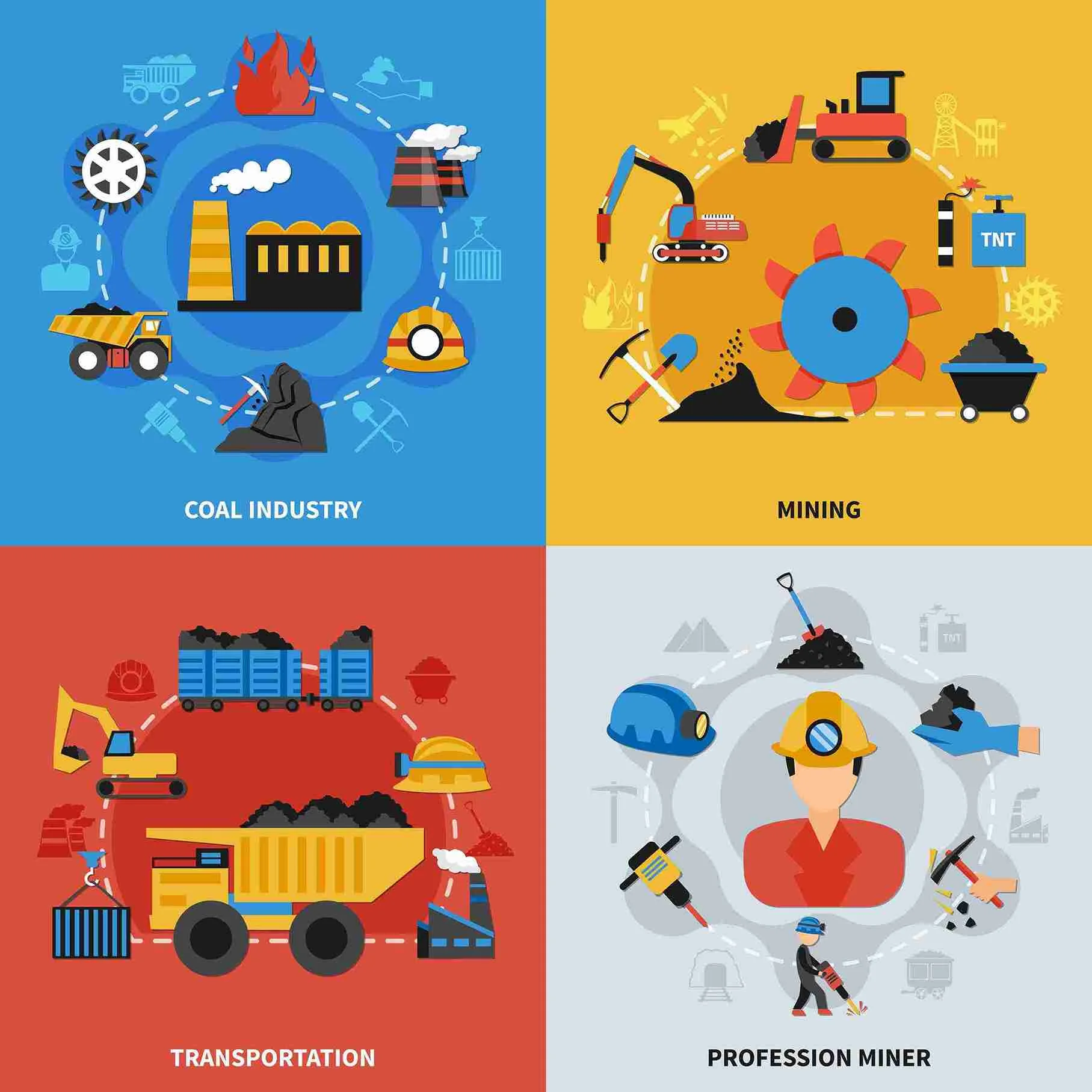 TRAINING WORKLOAD PLANNING MINING OPERATIONS