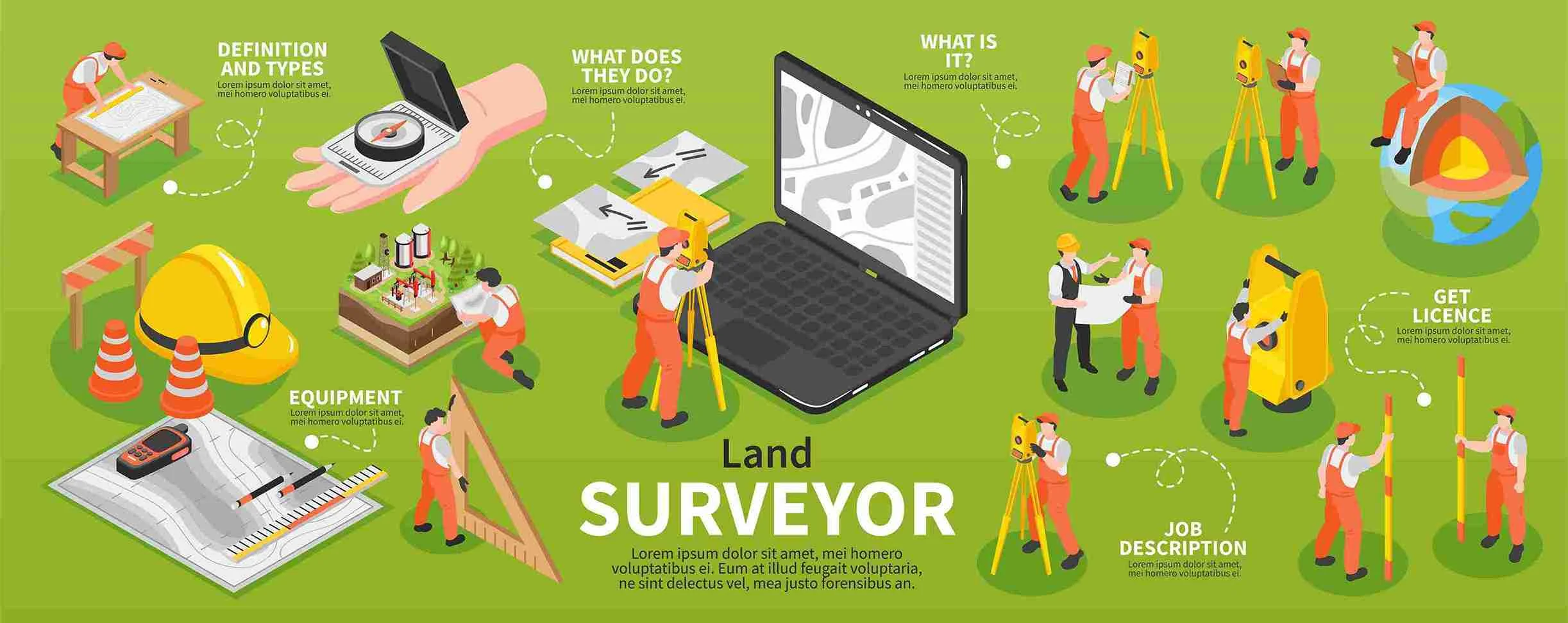 TRAINING AUTOCAD 2D & 3D UNTUK PEMETAAN SEKTOR MINERBA